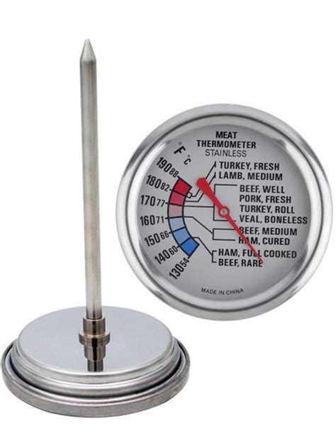 6 Best Meat Thermometer Reviews Essential For Perfectly Cooked Meat