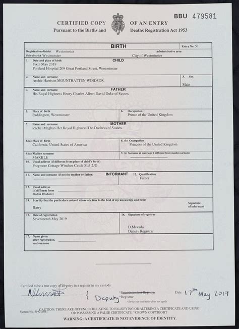 Princess Charlotte Prince George Birth Certificate Why Princess Charlotte Is Enjoying Special