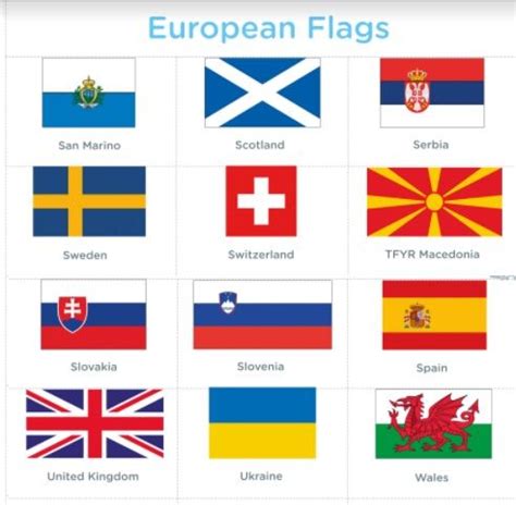 Find images of european union flag. Flags of the World | European flags, Flags of the world ...