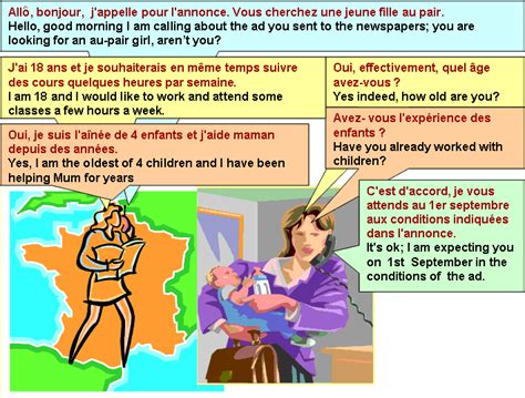 Dialogue : In order to be an au-pair girl-French