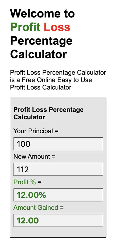 Estimate your gross profits and final sales prices for all the items in your store inventory. How is profit and loss percentage calculated? - Quora