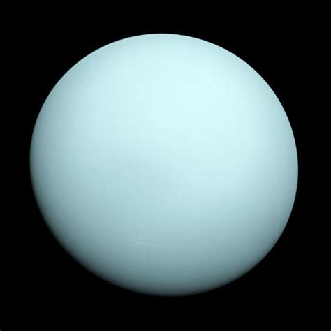Urano Características Del Planeta Astrosigma
