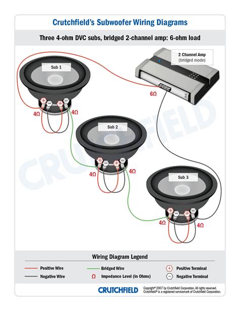 What Is Better A 2 Ohm Or 4 Ohm Subwoofer Solo Para Adultos En Costa Rica