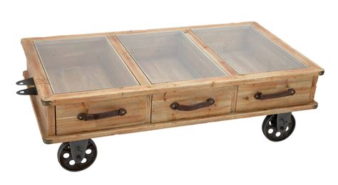 Much of plans to choose right coffee table, it is best to create the concept and plan. Industrial Warehouse Railroad/Train Cart Coffee Table with ...