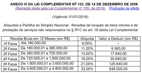 Anexo Iii Meta Empresarial