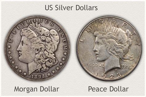 Know bitcoin price in usd, market cap & more. Silver Coin Values | Today's up to the Minute Value