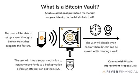 What Is Opvault And How Will It Benefit Bitcoin Users River