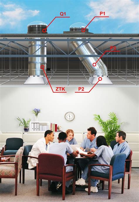 1,481 solar tunnel light products are offered for sale by suppliers on alibaba.com, of which flood lights accounts for 12%, tunnel lights accounts for 3%, and led tunnel lights accounts for 1. Pin by Adel Aldaas on Tubular Skylights | Solar tubes ...