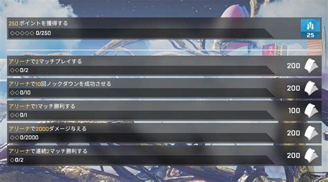 Google foto merupakan rumah bagi semua foto dan video anda, yang otomatis disusun dan mudah dibagikan. 【APEX】アリーナフラッシュイベントが開始!『ワットソン ...