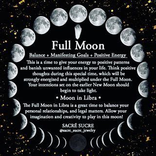 Find out what is the full meaning of stis on abbreviations.com! Nicole Betelli on Instagram: "Tonight's March Full Moon is ...