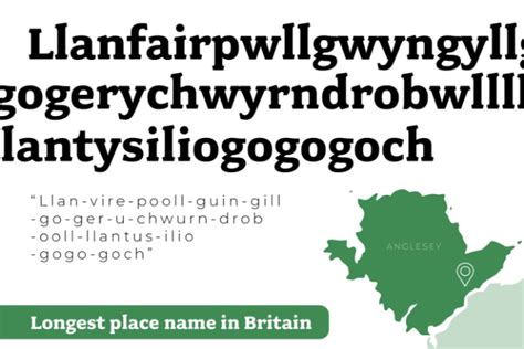 16 Welsh Words And Welsh Phrases You Need To Know Sykes Holiday Cottages