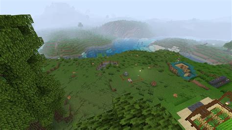 5 Best Shaders For Good Fps In Minecraft 119 Update