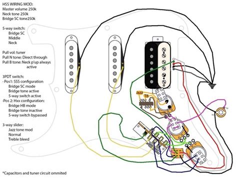 Guitar wiring diagrams for tons of different setups. Hss Wiring Diagram - Best Diagram Collection