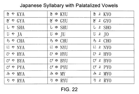 Letter writing is unfortunately always left to the side when learning japanese, so most people never learn the correct way to format it beyond ask about their health and talk about edit: Япон хэлний хичээл / Japanese Lesson / 日本語の授業 : About ...