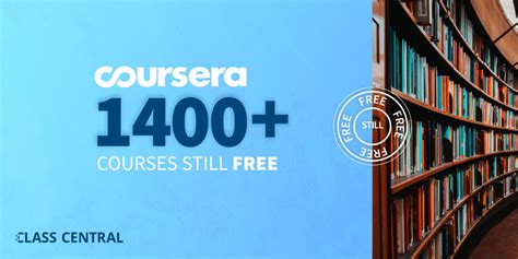 18 Free Online Classes And Certifications 2020 - Learn Photography, Design, Coding, Business ...