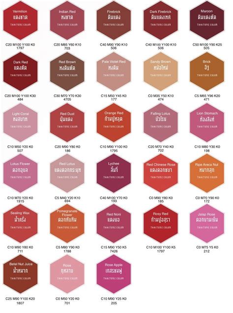 Reds Wt Pantone Cmyk Vintage Colour Palette Cmyk Color Chart
