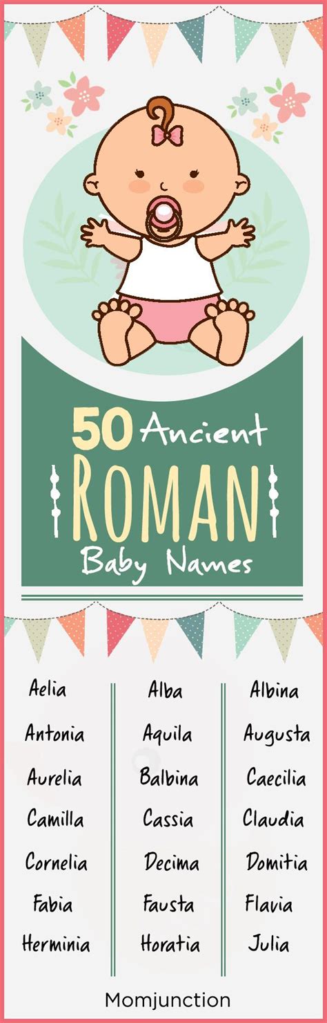 60 Ancient Roman Baby Names For Girls And Boys Roman Baby Names