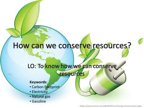 How Can We Conserve Resources Teaching Resources