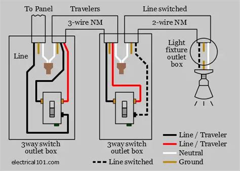 Three Way Switch Wiring How To Wire 3 Way Switches Hometips 45 Off