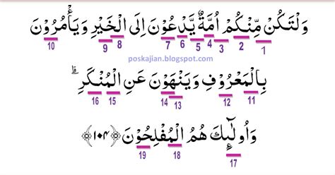 Dan hendaklah ada di antara kalian segolongan umat yang menyeru kepada kebajikan, menyuruh kepada yang makruf, dan mencegah dari yang mungkar; Hukum Tajwid Al-Quran Surat Ali-Imran Ayat 104 Lengkap ...