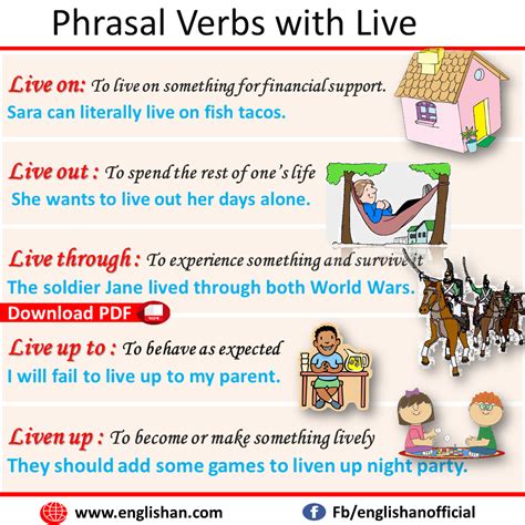 Phrasal Verbs With Let With Sentences And Meanings Download Pdf Lesson