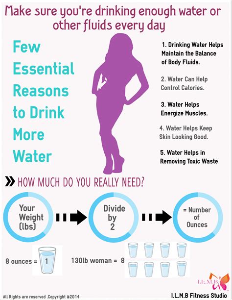Essential Reason To Drink More Water Visually
