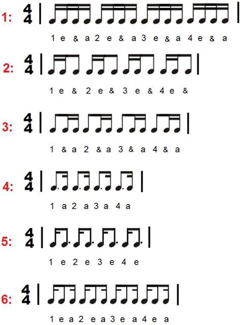 How To Count Sixteenth Notes Piano Music Lessons Music Theory