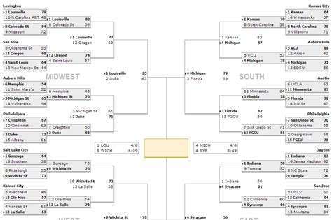 2013 Final Four Schedule And Bracket Louisville Michigan Among Last