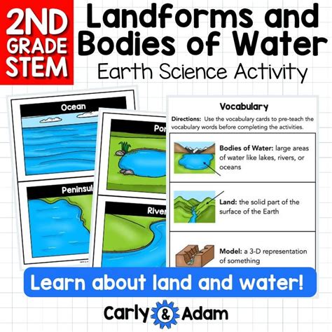 5 Tips For Teaching Landforms Waterways And Bodies Of Water — Carly