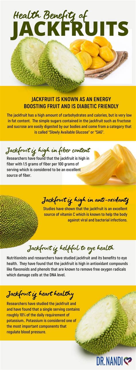 Jackfruit Nutrition Facts Tere Fruit