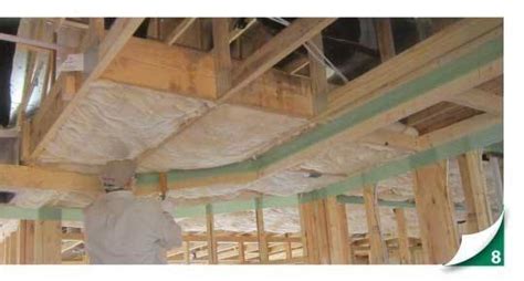 How to insulate a finished attic. Attic Insulation | Ceilings | Installation Instructions