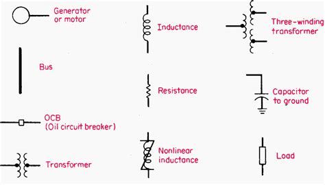 Diagram One Line Diagram Symbols Mydiagramonline