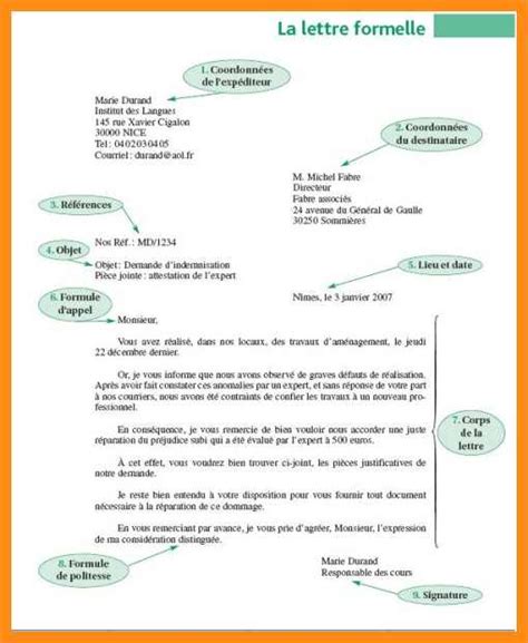 format d'une lettre officielle - Recherche Google | Lettre ...