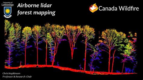 A Brief Introduction To Lidar Forest Mapping Youtube