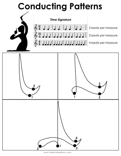 Free Conducting Patterns Worksheet Teaching Music Elementary Music
