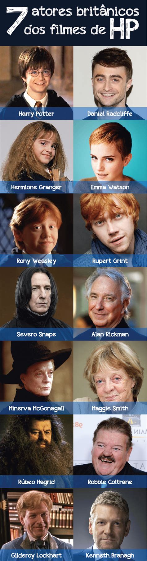 Atores Do Elenco De Harry Potter