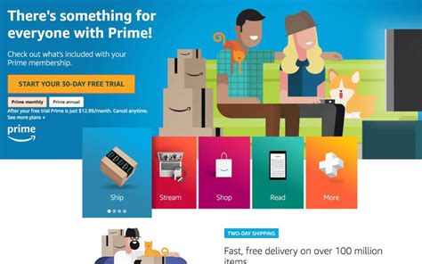 Benefits Of Amazon Prime Membership Heres Everything You Need To Know