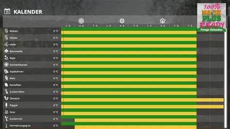 Jahreszeiten Geo Usa Vereinfachtes Fs19 Landwirtschafts Simulator 19
