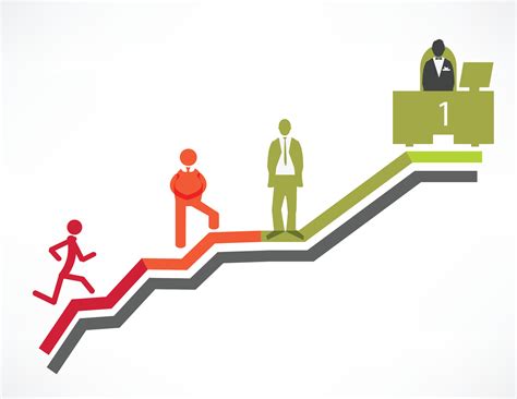 مسیر پیشرفت شغلی در چهار گام | مدیریت منابع انسانی