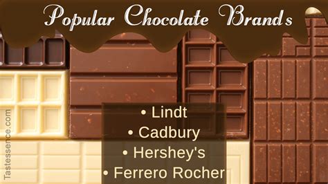 10 Most Famous Chocolate Brands In The World