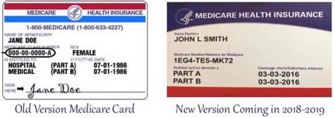 When you receive your medicare card, there a few things you should do right away. Review of Medicare Parts and Plans Simply Explained - YouMeMindBody - Health & Wellness