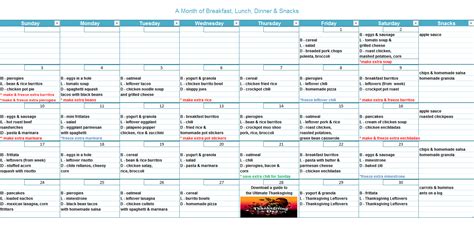 So, in this weekly indian menu plan i have added ideas where you can do some batch cooking and repurpose one dish for a meal sometime during the week. Breakfast Lunch And Dinner Chart / Weekly Menu Plan 20 ...