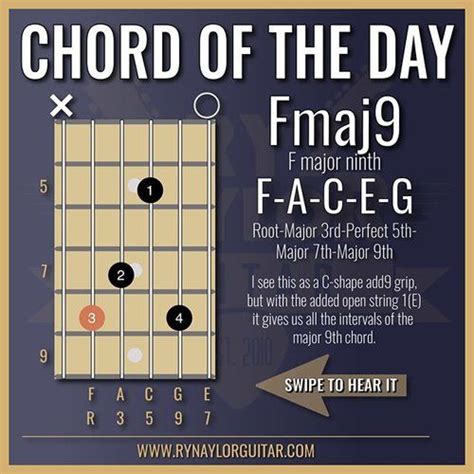 This is because these are the easiest keys to write in. How to Write a Riff on Guitar | Guitar chords, Guitar ...