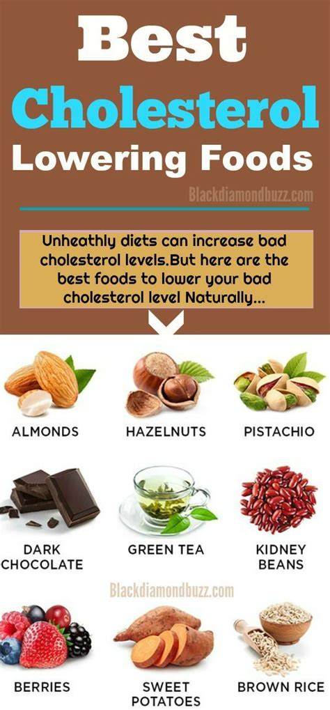 Printable List Of Foods To Lower Cholesterol