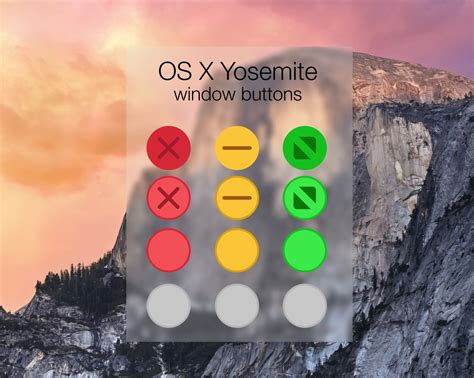 Osx Yosemite Window Buttons By Synetcon On Deviantart