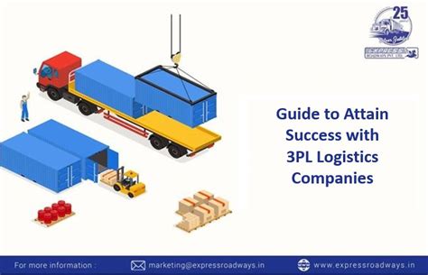 Guide To Attain Success With 3pl Logistics Companies In India