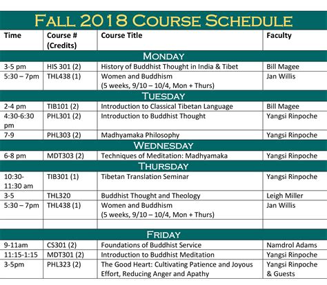 Fall 2018 Course Schedule071918 Maitripa College