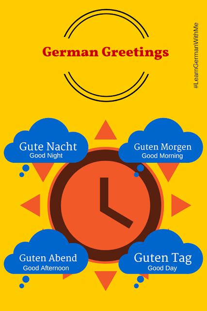 Learn German With Me Basic German Greetings Guten Tag