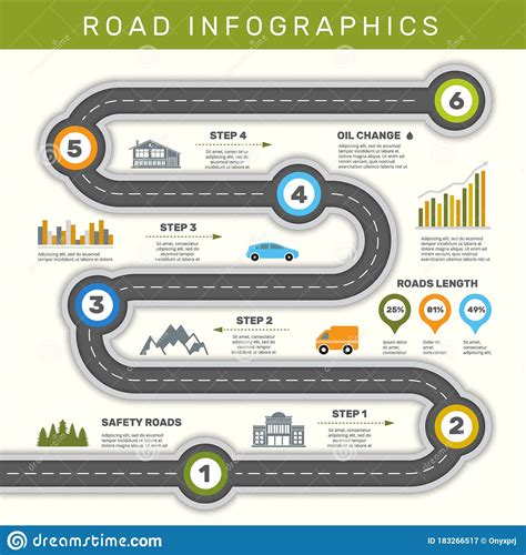 Infographic Road Template