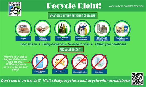So what does a cash recycler do? Recycling | University City, MO - Official Website